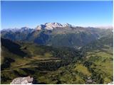 Rifugio Valparola - Setsas